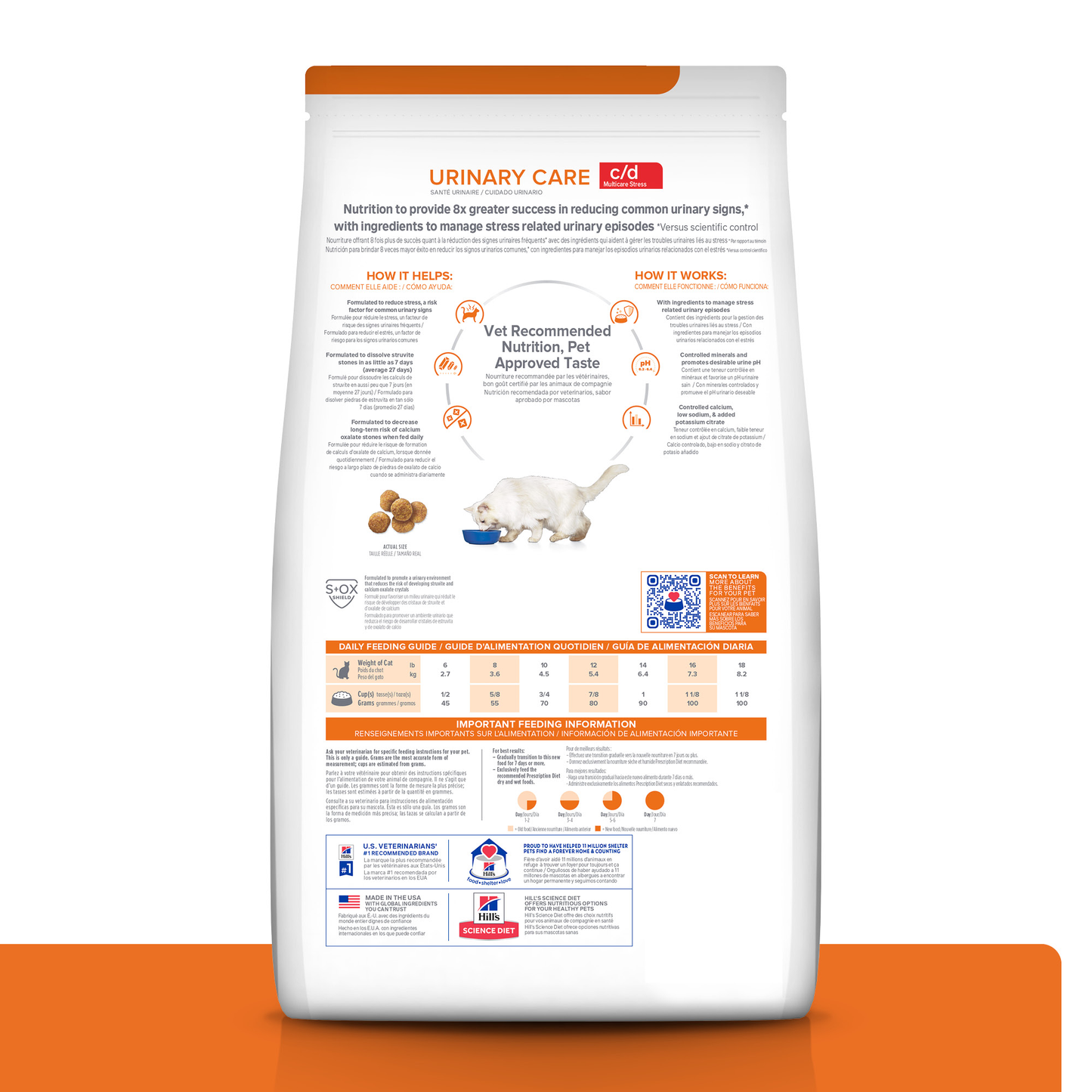 Hills Prescription Diet C/d Multicare Stress 1.8kg