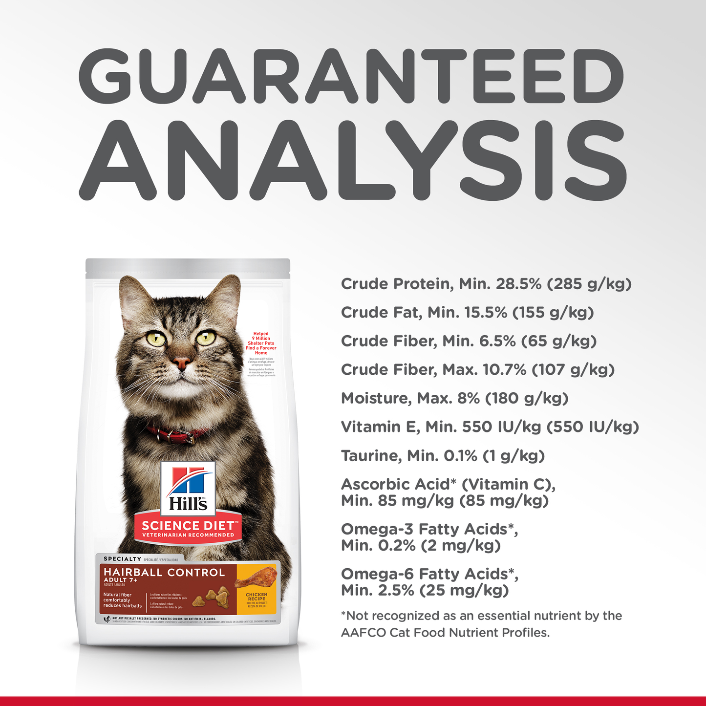 Hill's Science Diet Mature 7+ Hairball Control - Cat Food