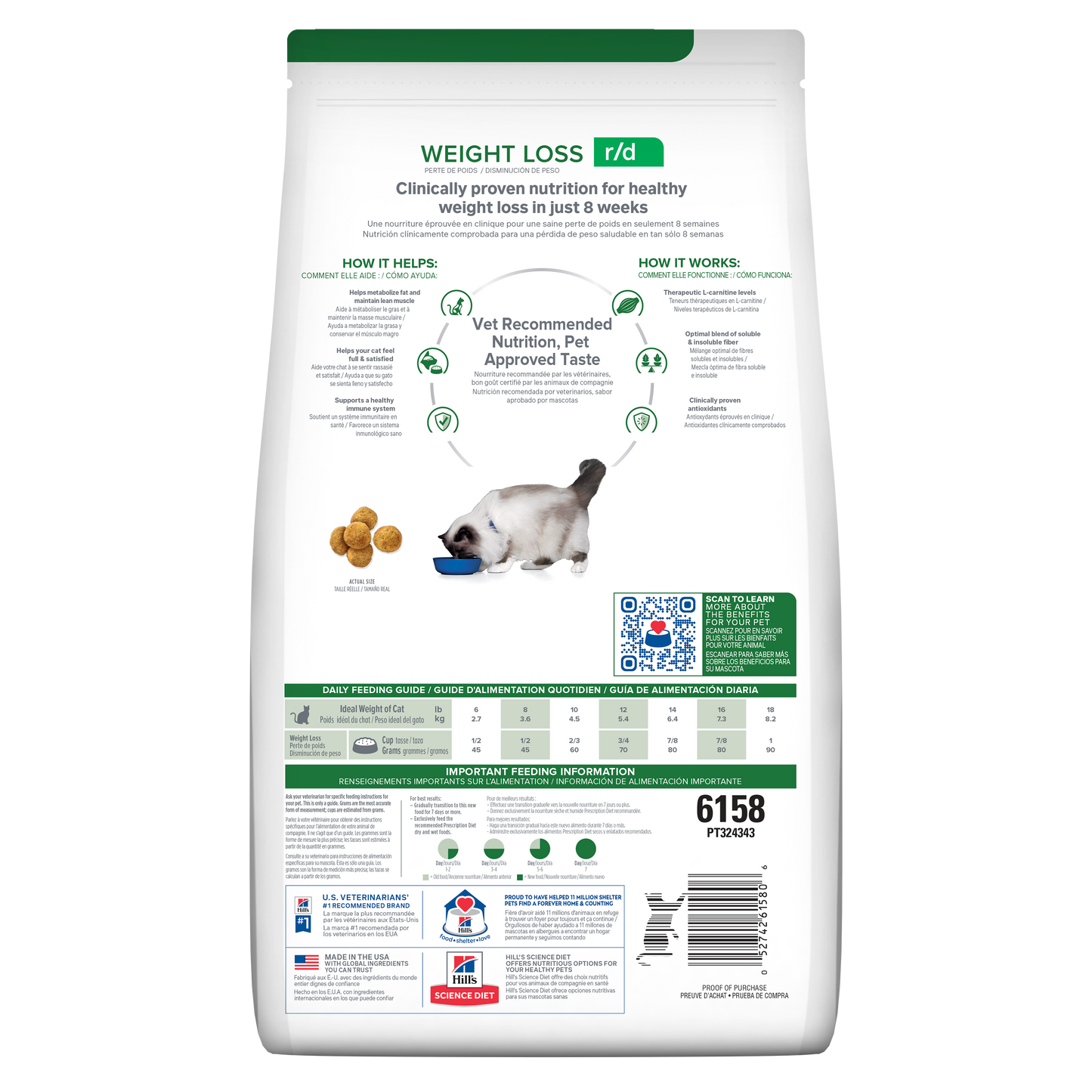 Hills Prescription Diet R/D - Cat Food