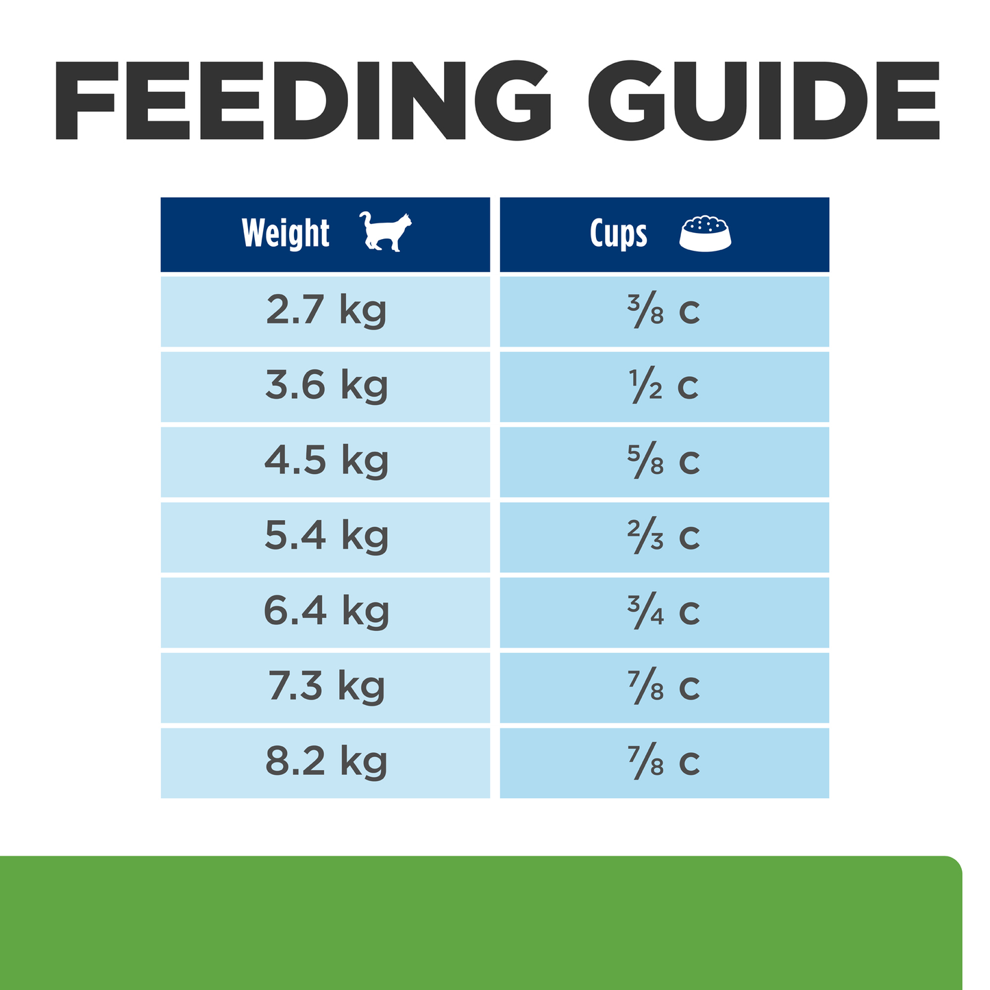 Hills Prescription Diet Metabolic 1.5kg