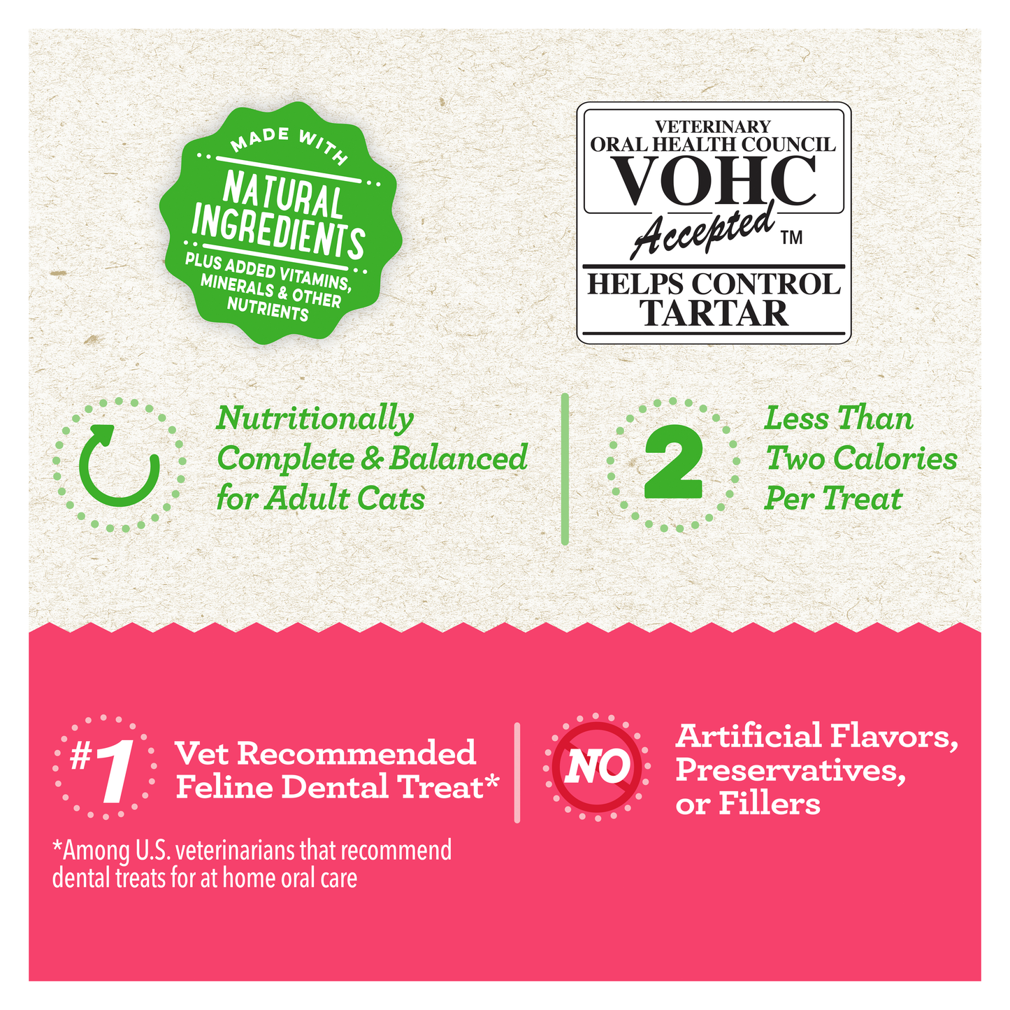 Greenies Treat 60g - Salmon