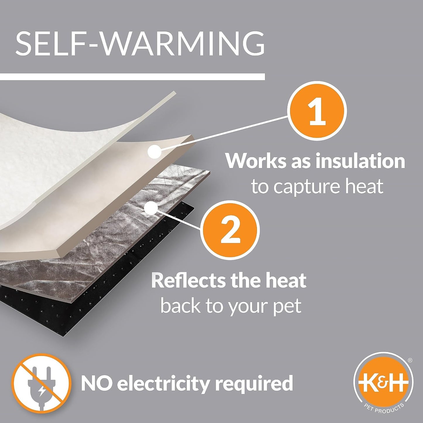 K & H Self Warming Kitty Hut Grey