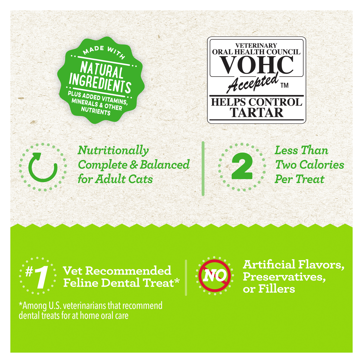 Greenies Treat 60g - Catnip