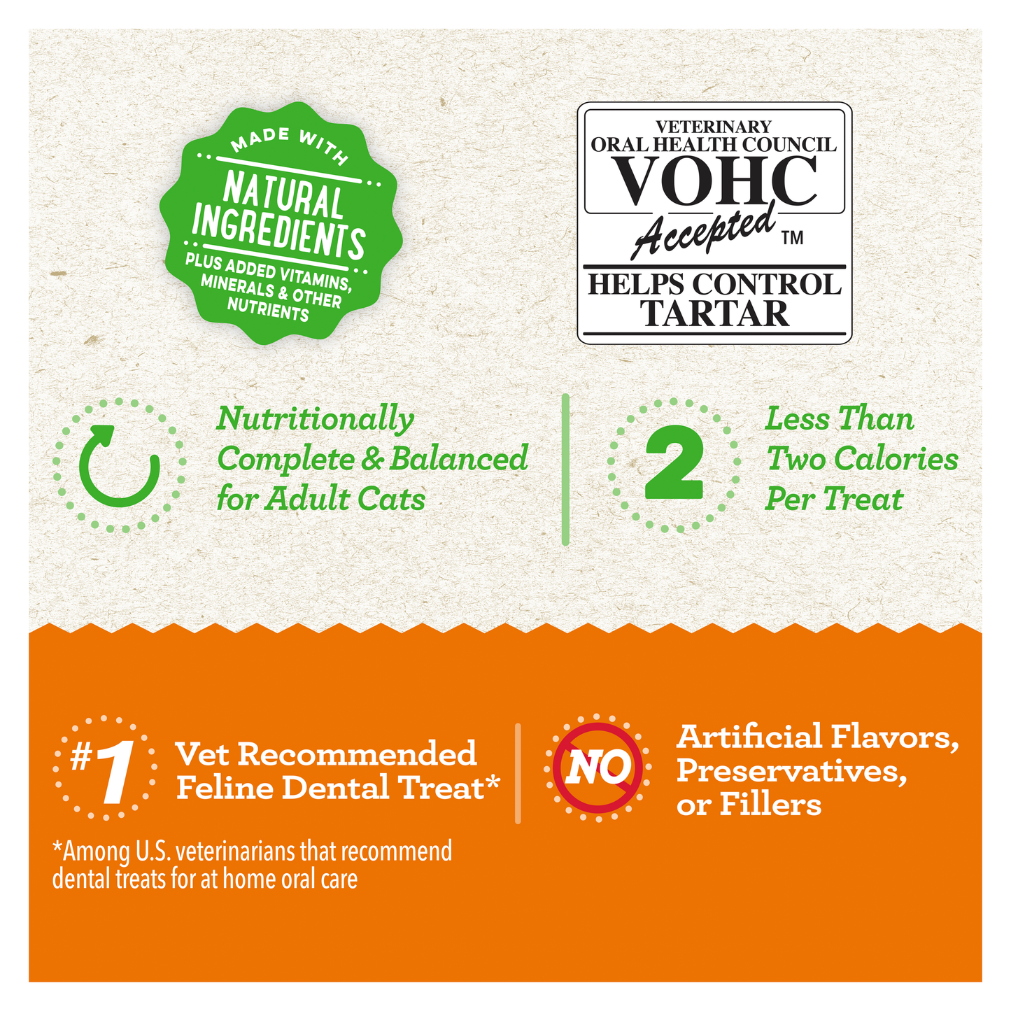 Greenies Treat 60g - Oven Roasted Chicken