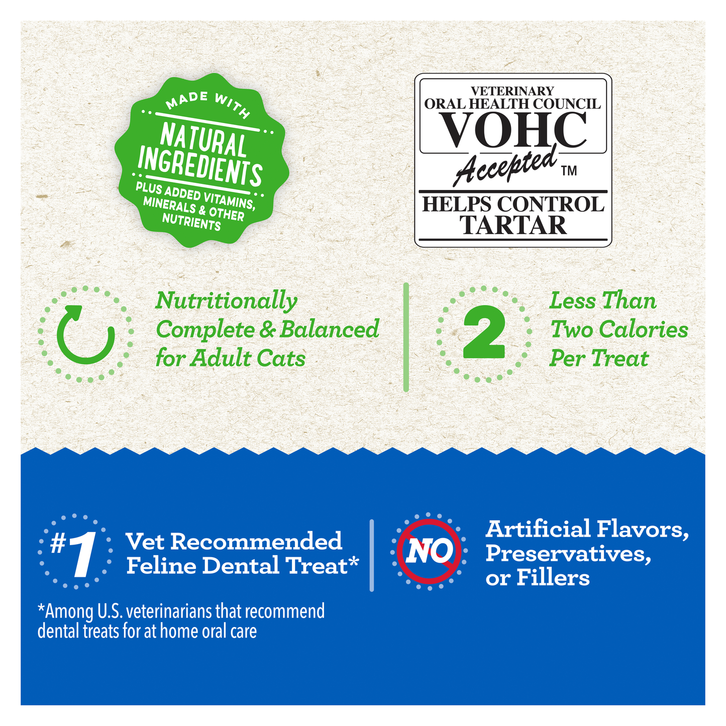 Greenies Treat 60g - Tempting Tuna