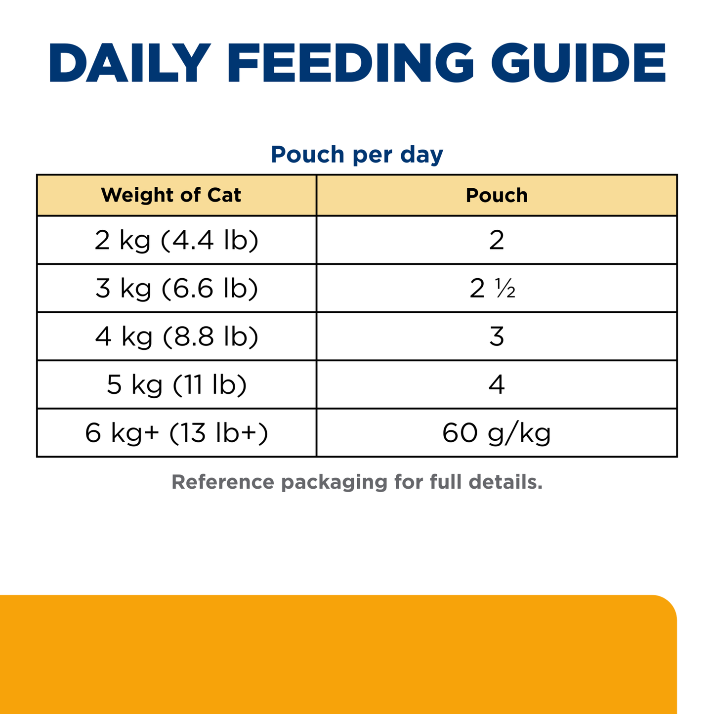 Hills Prescription Diet c/d Salmon 85g Pouch