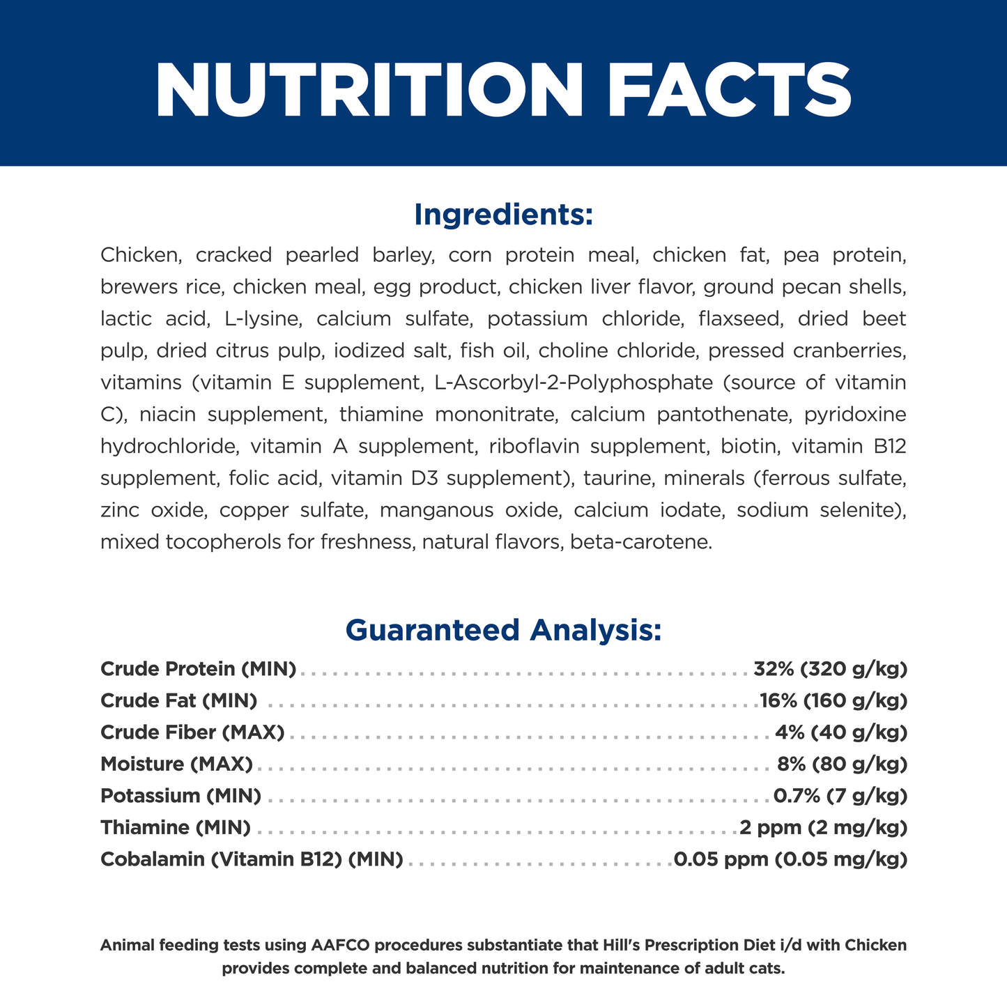 Hills Prescription Diet i/d 1.81kg