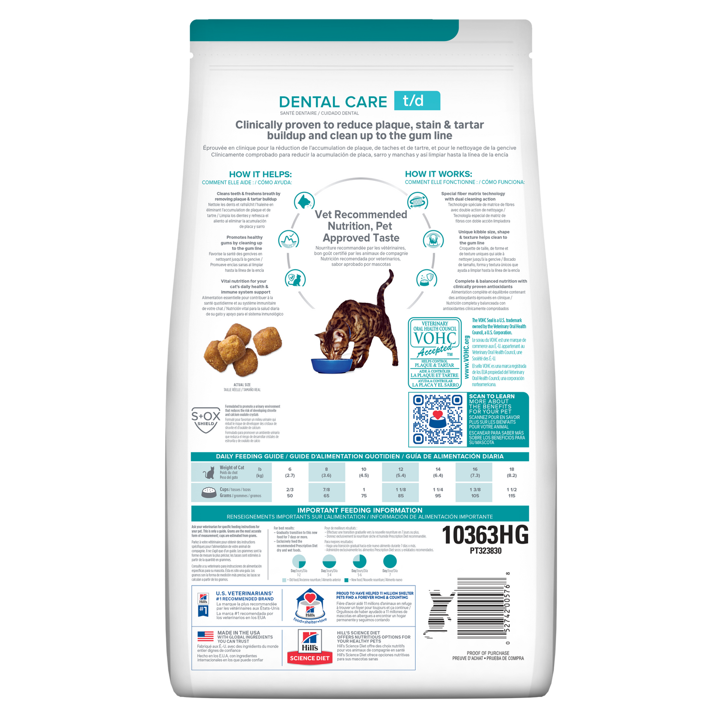 Hills Prescription Diet t/d 1.5kg