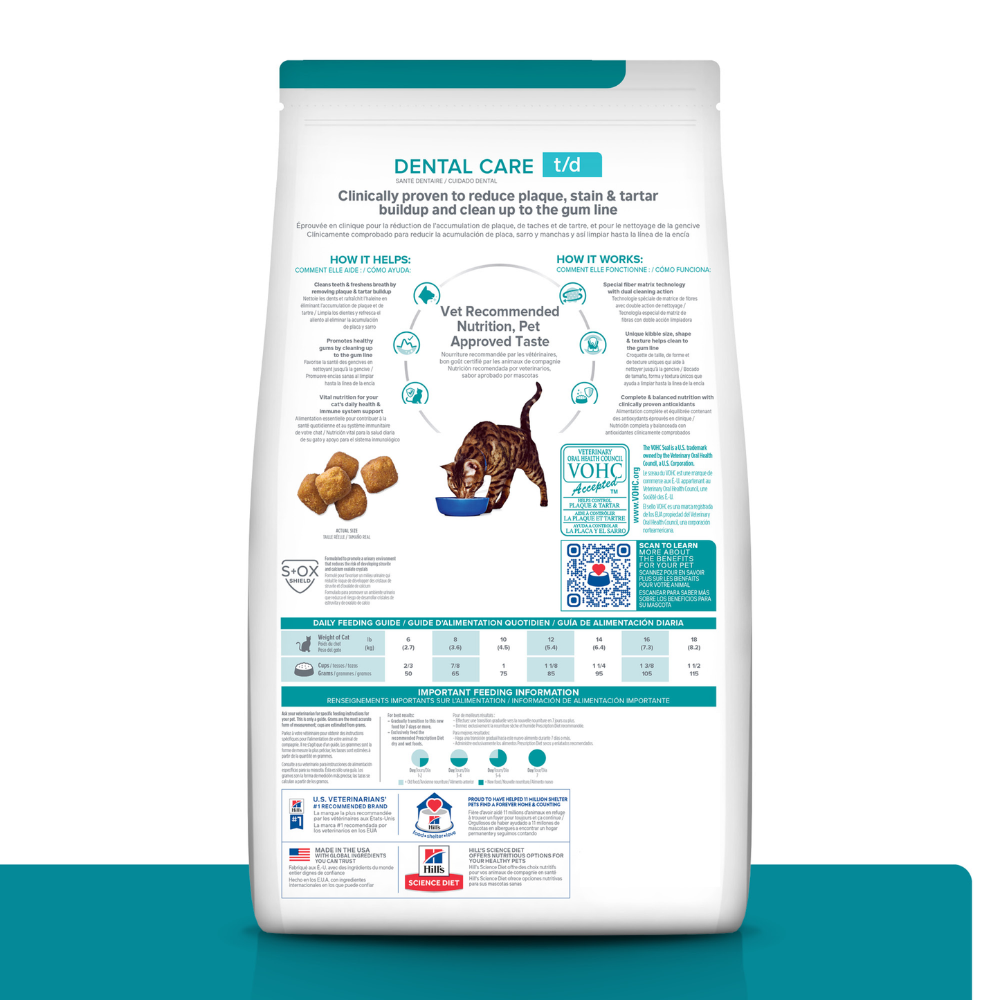 Hills Prescription Diet t/d 1.5kg
