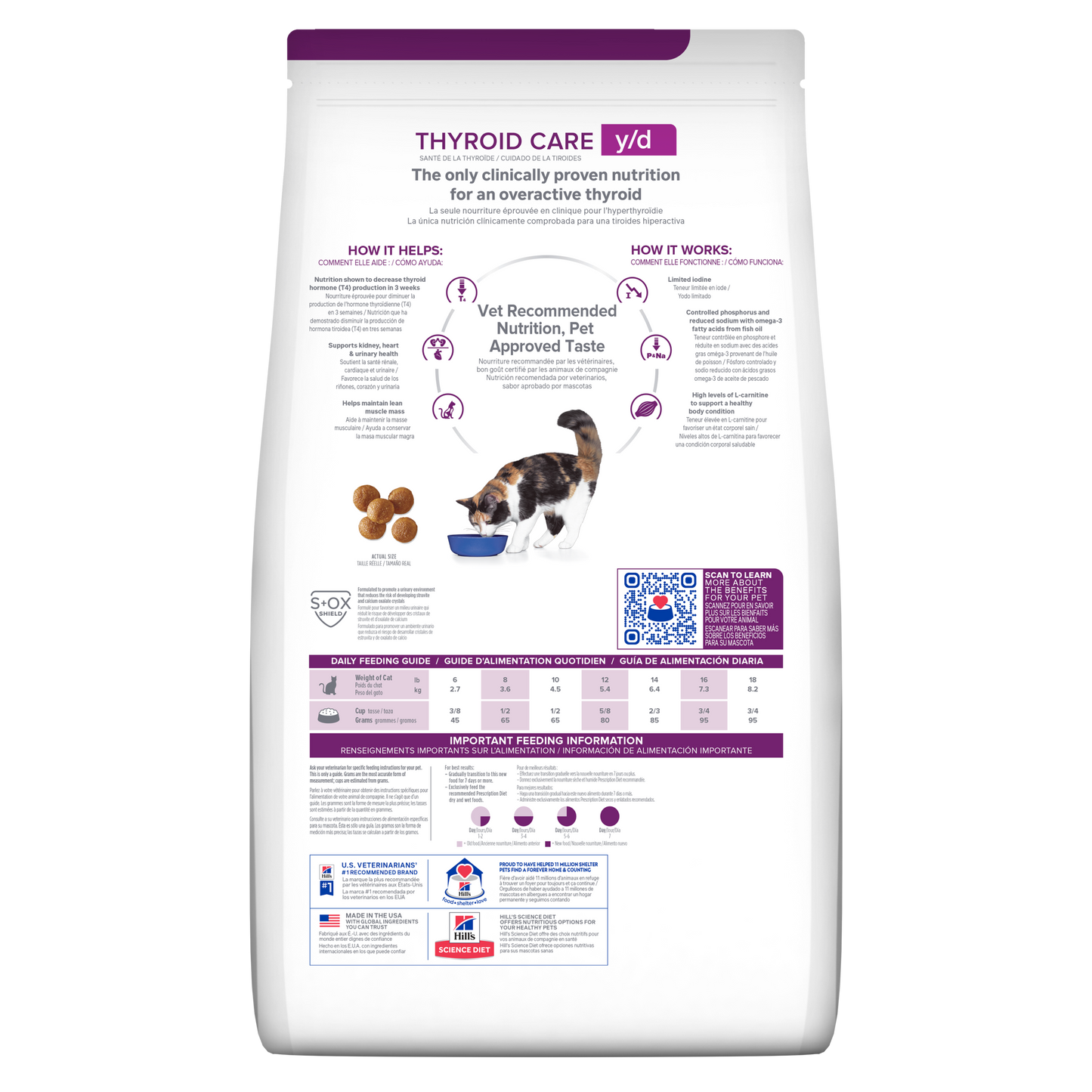Hills Prescription Diet y/d 1.81kg