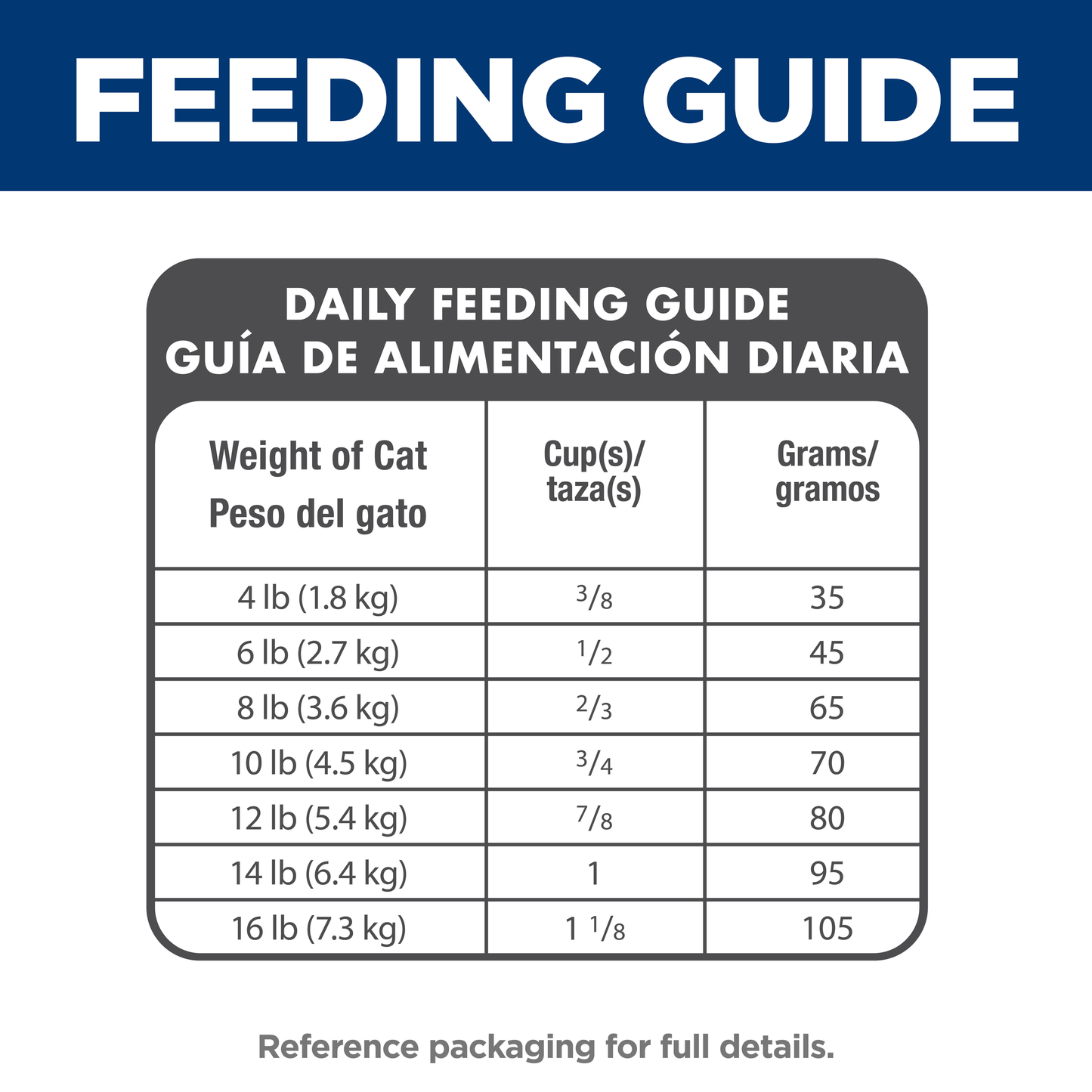Hills Science Diet Adult Indoor 2kg
