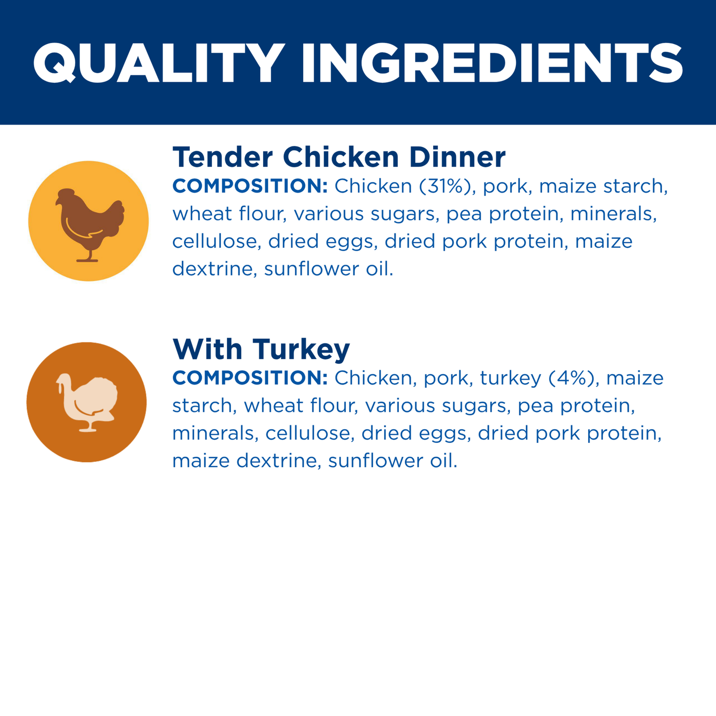 Box Hills Adult Variety Pack ( Chicken & Turkey )