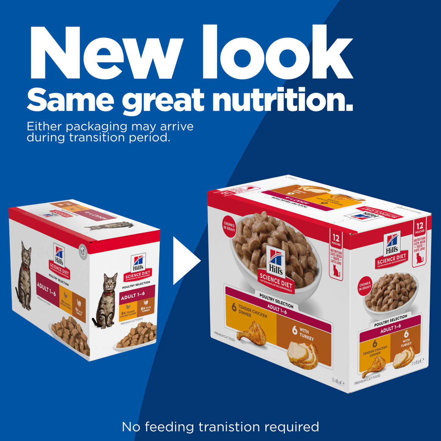 Box Hills Adult Variety Pack ( Chicken & Turkey )