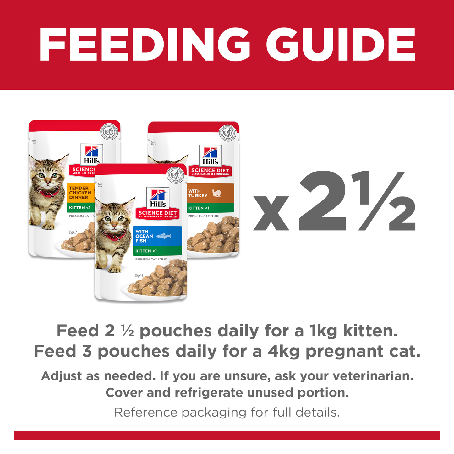 Box Hills Kitten Variety Pack 85g Pouches x 12